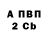 А ПВП VHQ chelovek noyabrya